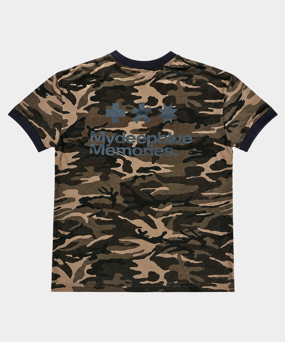 mydeepbluememories-ss-26-1-camo-mm-logo-ringer-t-shirts-camo-s